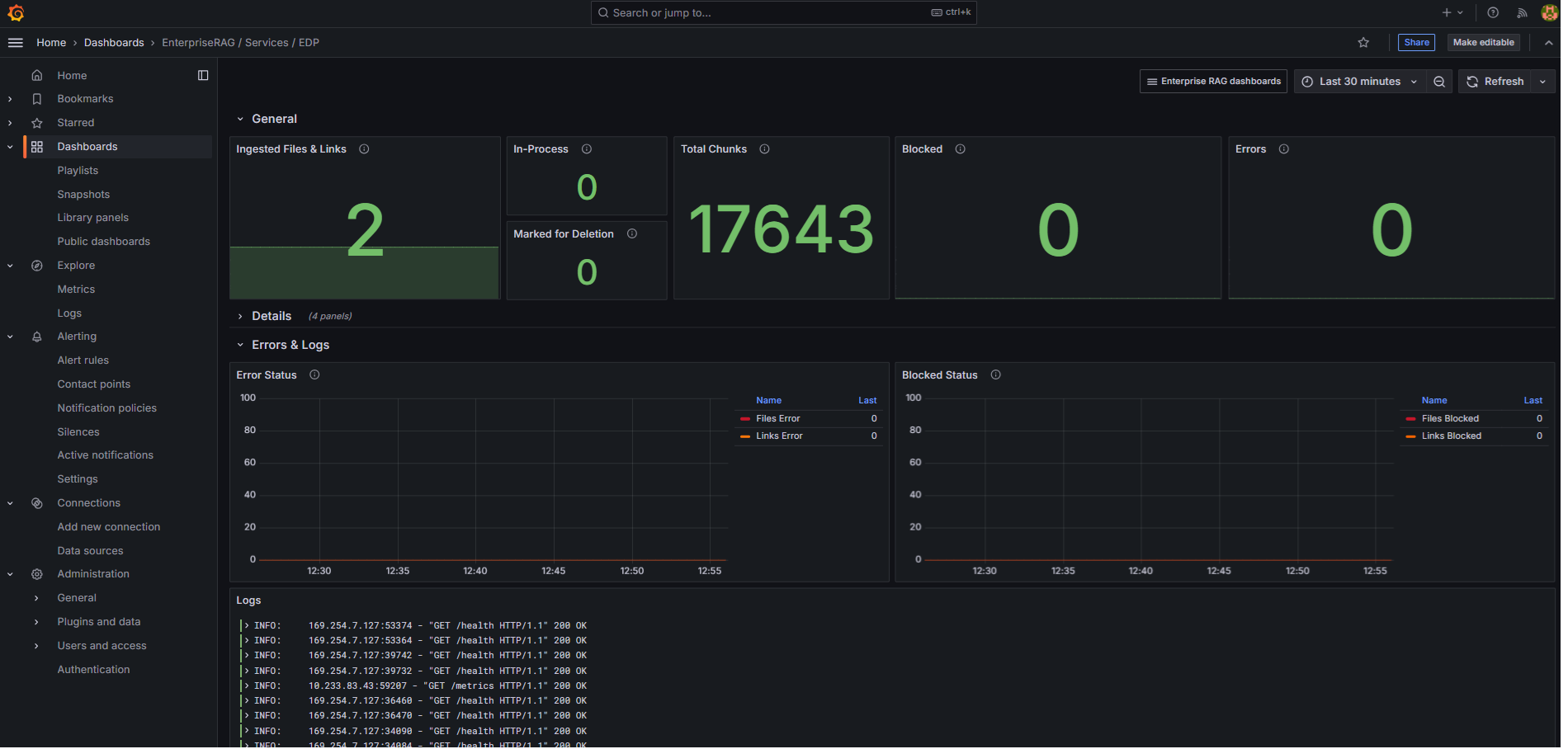 Dashboard EnterpriseRAG / Services / EDP